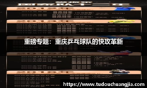 重磅专题：重庆乒乓球队的快攻革新