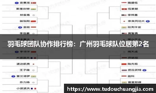 羽毛球团队协作排行榜：广州羽毛球队位居第2名