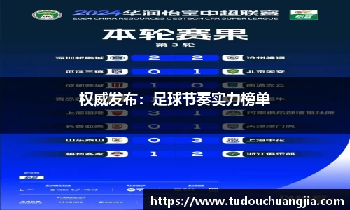 权威发布：足球节奏实力榜单