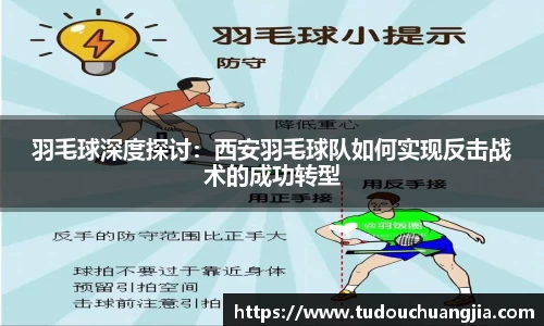 羽毛球深度探讨：西安羽毛球队如何实现反击战术的成功转型