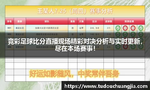 竞彩足球比分直播现场精彩对决分析与实时更新，尽在本场赛事！
