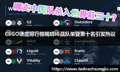 CSGO速度排行榜揭晓IG战队荣登第十名引发热议