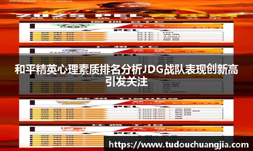 和平精英心理素质排名分析JDG战队表现创新高引发关注